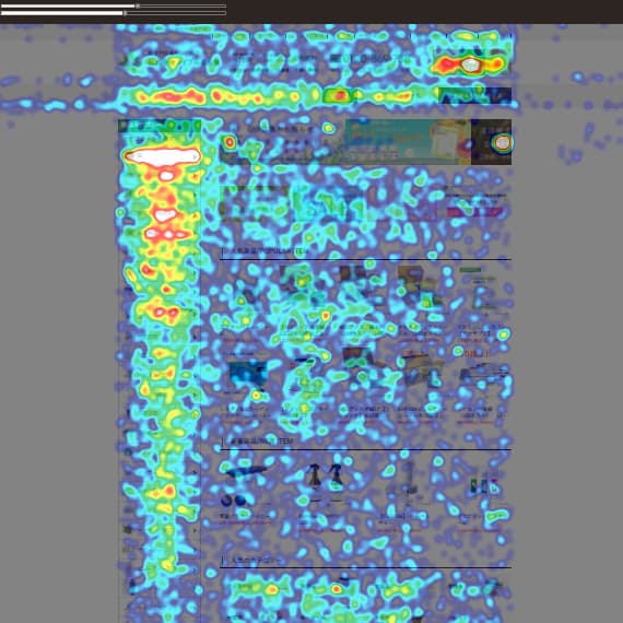 heatmap